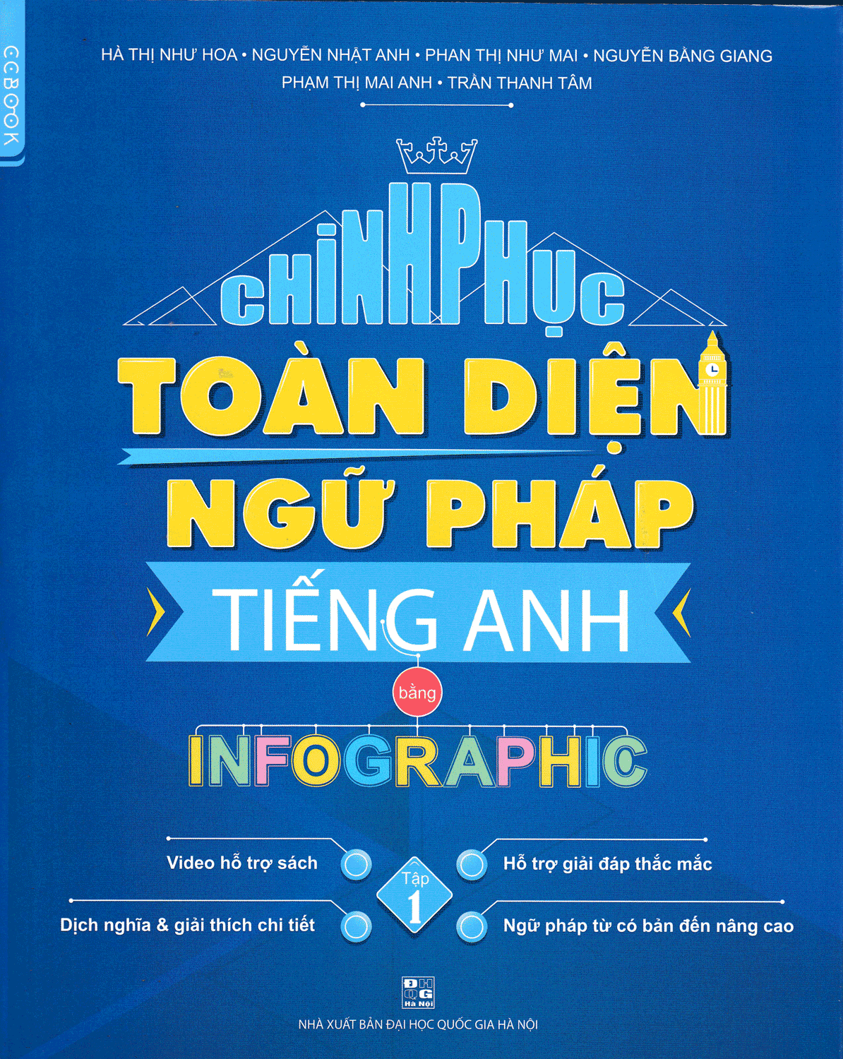 Chinh Phục Toàn Diện Ngữ Pháp Tiếng Anh Bằng Infographic Tập 1