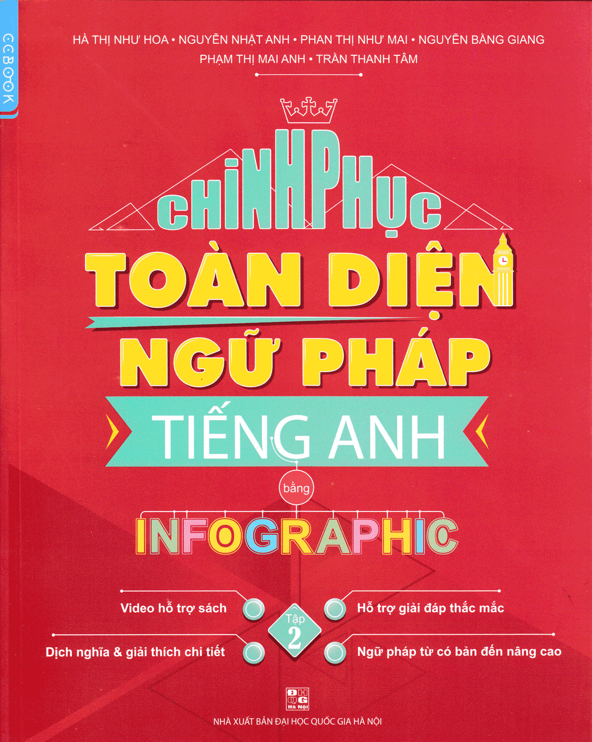 Chinh Phục Toàn Diện Ngữ Pháp Tiếng Anh Bằng Infographic Tập 2