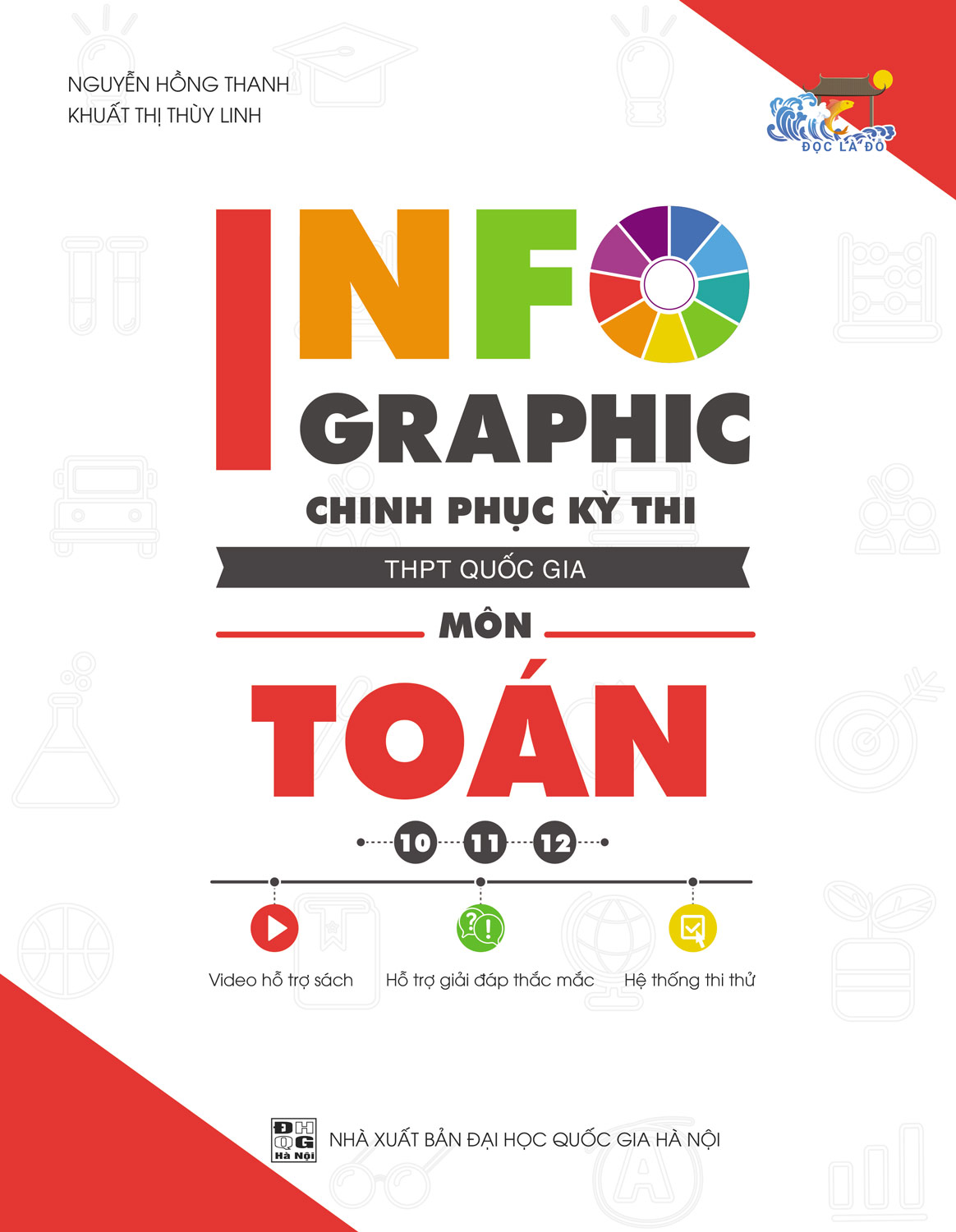 Infographic Chinh Phục Kì Thi THPT Quốc Gia Môn Toán