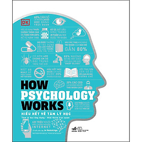 [Tải sách] How Psychology Works – Hiểu Hết Về Tâm Lý Học PDF