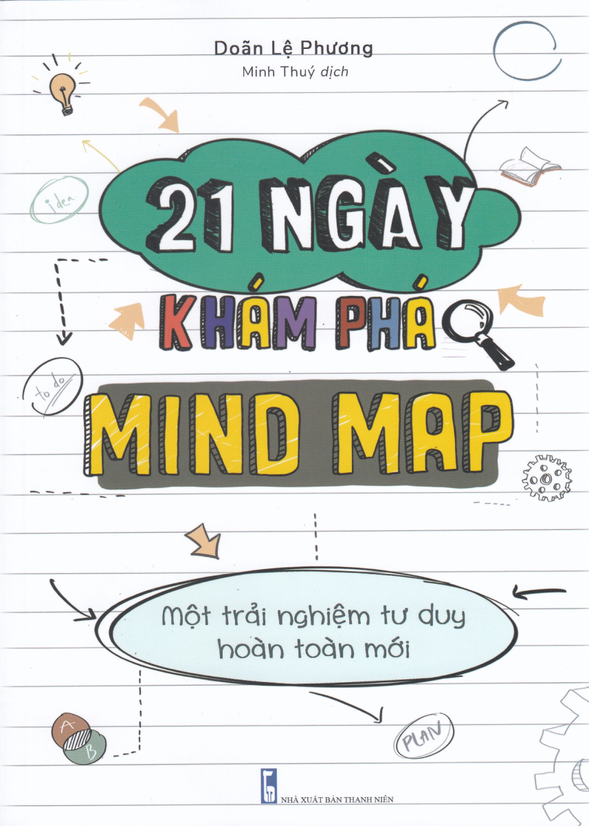 21 Ngày Khám Phá Mindmap